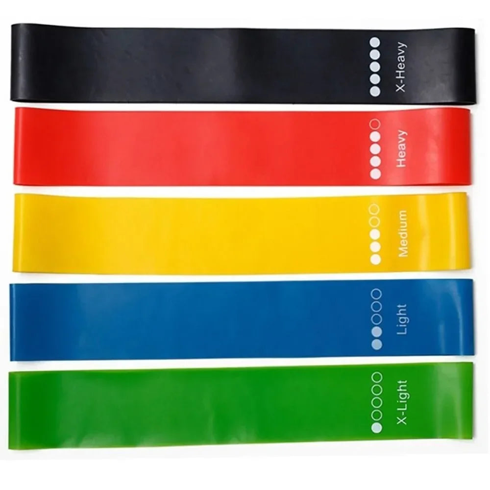 Bandes de Résistance